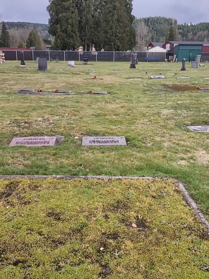 A. L. Backlin's grave. Photo 2