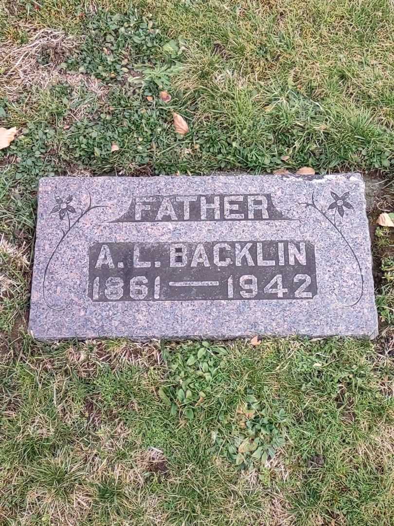 A. L. Backlin's grave. Photo 2