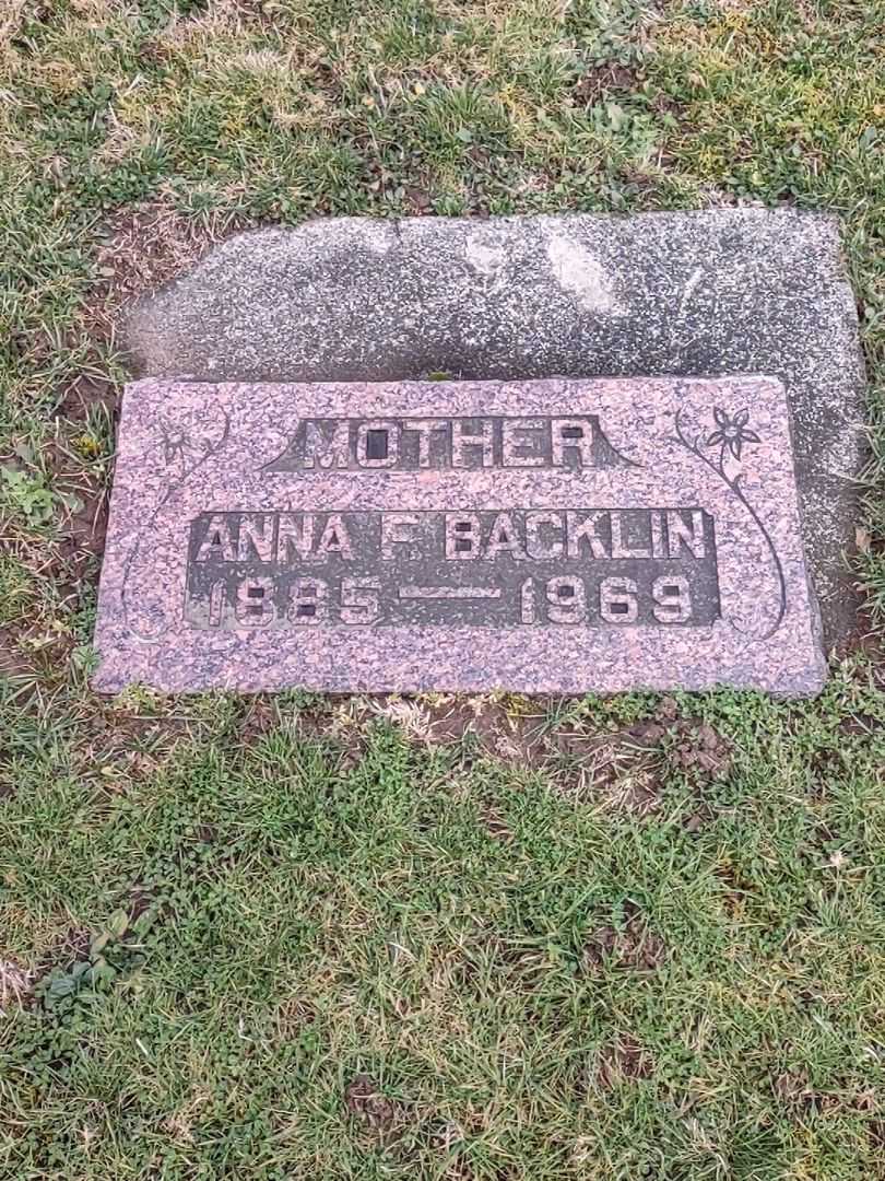 Anna F. Backlin's grave. Photo 1